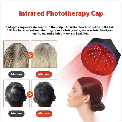 Advanced Infrared Red Light Hair Growth Cap