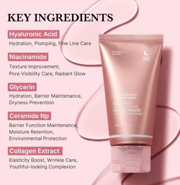 Overnight Wrapping Peel Off Facial Mask