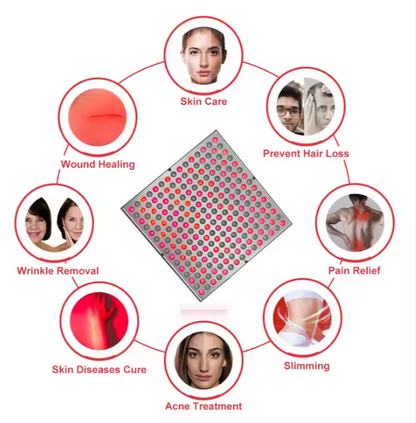 LED physiotherapy light infrared beauty light panel