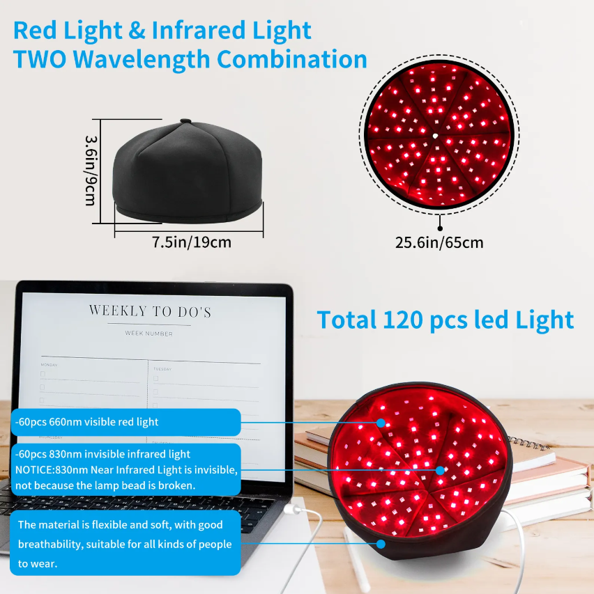 Advanced Infrared Red Light Hair Growth Cap