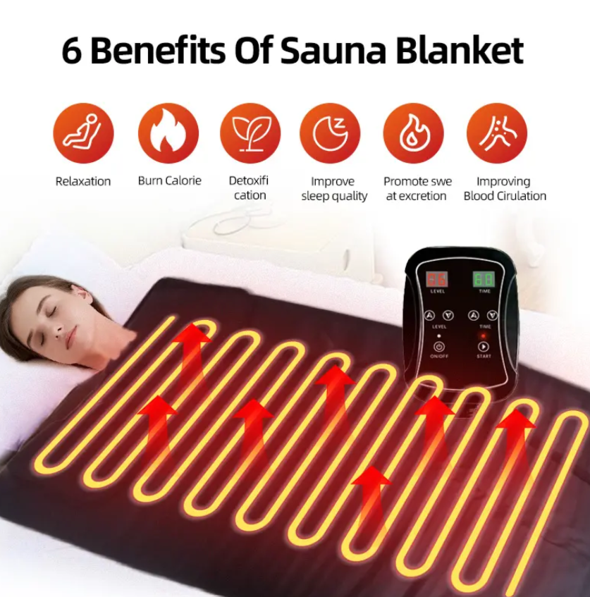 Infrared Sauna Blanket