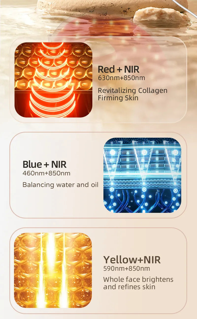 Professional LED Mask IPL Device